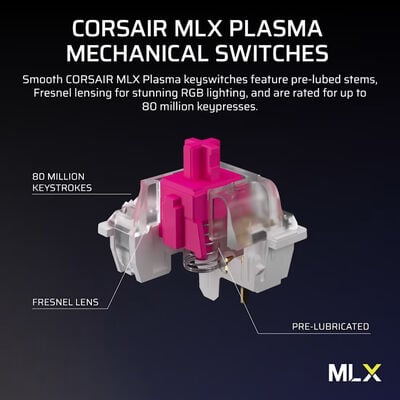 Corsair  VANGUARD 96 WIRELESS CHR-91F901E-JP (ワイヤレス ブラック) 