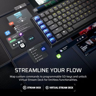 Corsair  VANGUARD AIR 99 WIRELESS CHR-91HA01B-NA (ワイヤレス ブラック) 