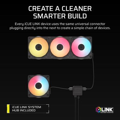 Corsair  iCUE LINK RX360 II Unified Frame RGB Fans Starter Kit Black CO-9051059-WW (ブラック) 