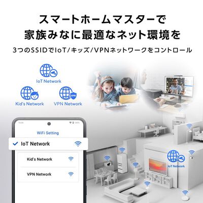 ASUS  RT-BE92U (11be 無線LANルーター) 