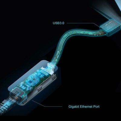 TP-Link  UE306(JP) (USB3.0 ギガビット有線LANアダプター) 