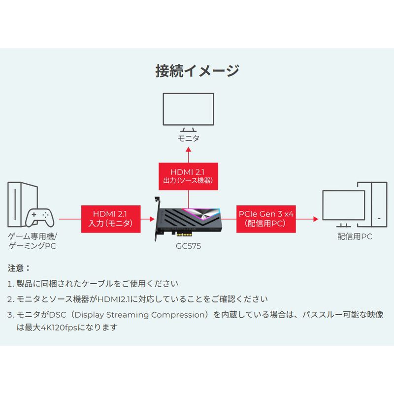AVerMedia Live Gamer 4K 2.1 GC575 (PCIe 4K/60fps VRR/HDR