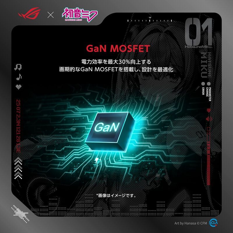 ASUS ROG Thor 1200W Platinum III Hatsune Miku Edition (ROG-THOR