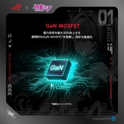 ASUS  ROG Thor 1200W Platinum III Hatsune Miku Edition (ROG-THOR-1200P3-MIKU) 