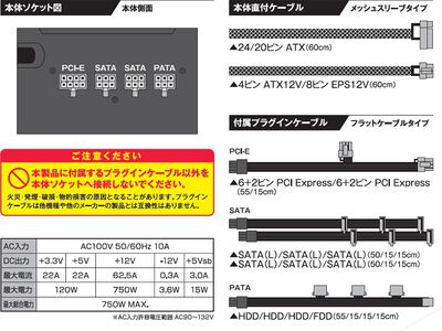 玄人志向  KRPW-BK750W/85+ (750W) 