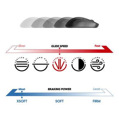 Pulsar  eS Hyperion Pro XSOFT XL Velocity Green (PHPXSXLVG) 
