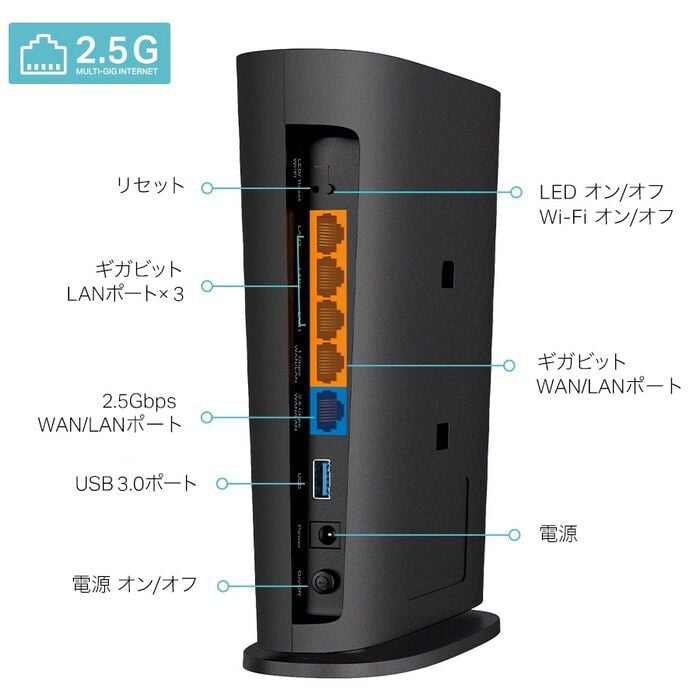 TP-Link Archer AX80 (11ax 無線LANルーター) ｜ パソコン通販の