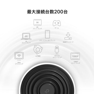 TP-Link  Deco XE75(1-pack)(JP) AXE5400 トライバンドメッシュWi-Fi 6Eユニット 