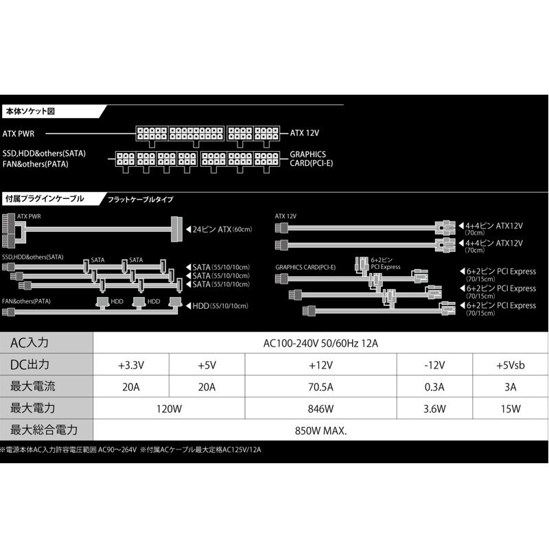 玄人志向 KRPW-GA850W/90+ (850W) ｜ パソコン通販のドスパラ【公式】