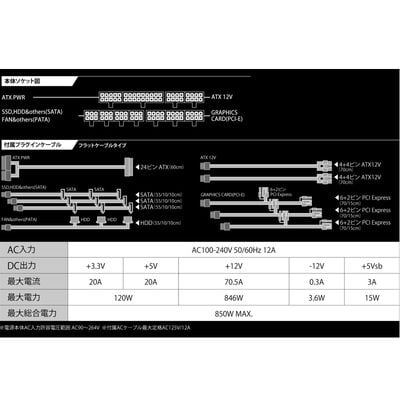 玄人志向  KRPW-GA850W/90+ (850W) 