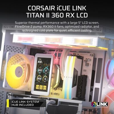 Corsair  iCUE LINK TITAN II 360 RX LCD White CW-9061046-WW (ホワイト) 