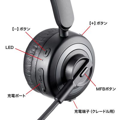サンワサプライ  MM-BTMH66BK (Bluetoothヘッドセット ノイズキャンセル機能・充電クレードル付き) 
