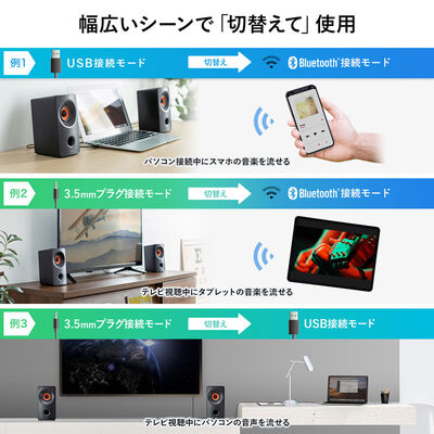 サンワサプライ  MM-SPBT3WAY (Bluetooth対応 3WAYマルチメディアスピーカー) 