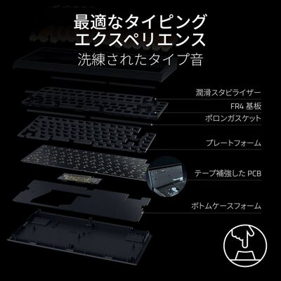 Razer  BlackWidow V4 TKL HyperSpeed EVANGELION (EVA-02) Edition RZ03-05481000-R3A1 