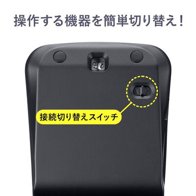 サンワサプライ  MA-WBIS3117BK 静音ワイヤレス IR LEDコンボマウス（3ボタン・薄型） 