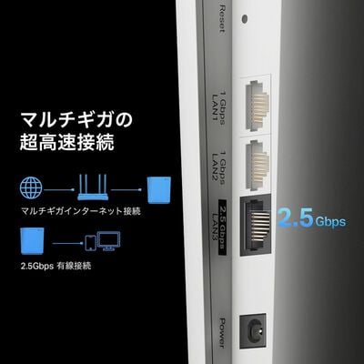 TP-Link  RE900XD(JP) (AX6000 Wi-Fi 6中継器) 