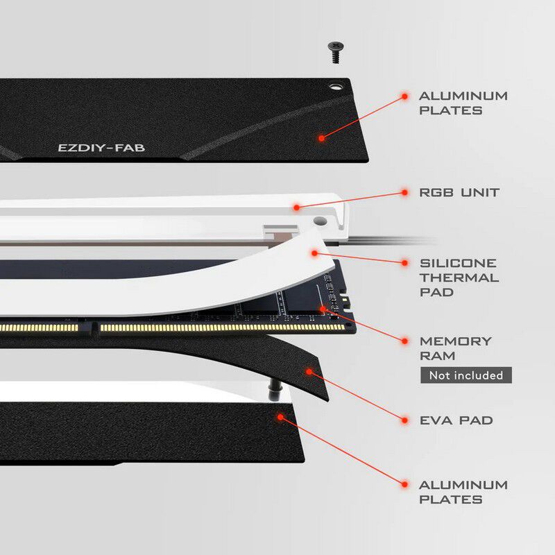 EZDIY RAM Heatsink V2-Black-2 Pack EZDPI061-8-1 (メモリ用
