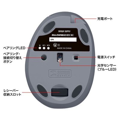 サンワサプライ  MA-EWBBS522BK 静音ワイヤレス コンボ 小型エルゴノミクスマウス（充電式・5ボタン・ブラック） 