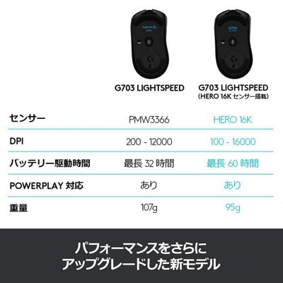 Logicool  G703h (無線 ゲーミングマウス 6ボタン) 