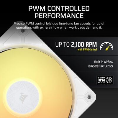 Corsair  iCUE LINK RX360 II Unified Frame RGB Fans Starter Kit White CO-9051060-WW (ホワイト) 