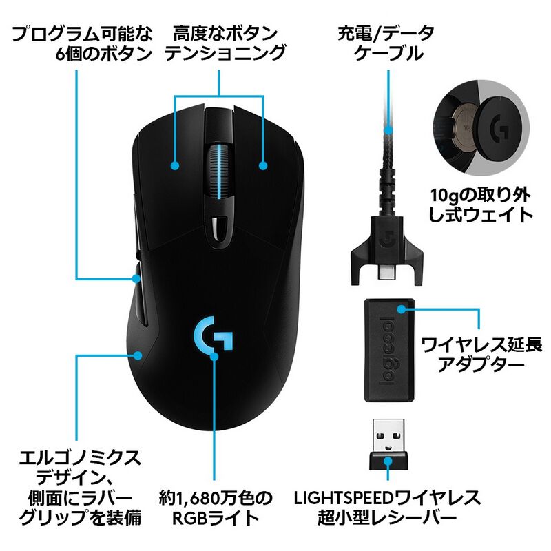 G703h【新品未開封】 Amazon.co.jp: Logicool G ゲーミングマウス ワイヤレス G703h +