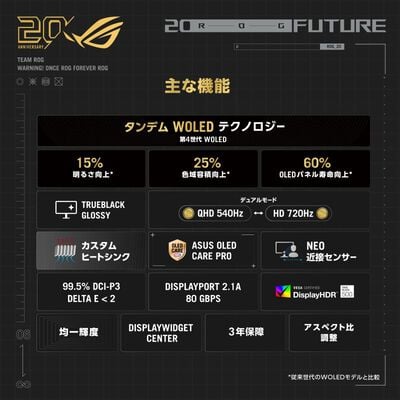 ASUS  ROG Swift OLED PG27AQWP-G EDITION 20 (26.5インチワイド WQHD 540Hz OLEDモニター) 