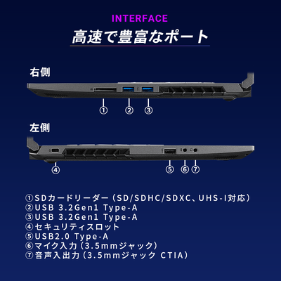GALLERIA RL7C-R35-5N TIE コラボモデル