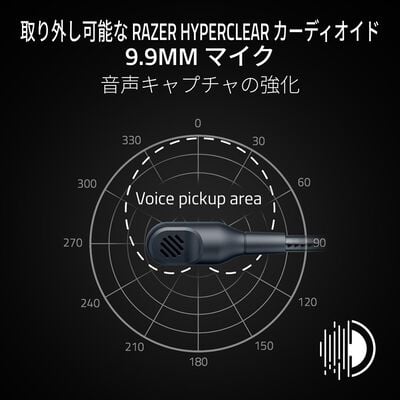 Razer  BlackShark V3 X HyperSpeed (RZ04-05420100-R3M1) 