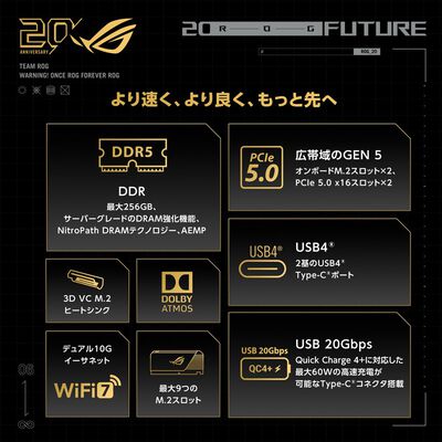 ASUS  ROG CROSSHAIR X870E EDITION 20 (X870E AM5 E-ATX) 