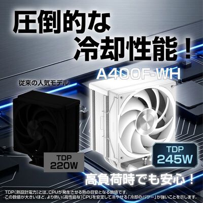 ドスパラセレクト  A400F-WH (ホワイト) 