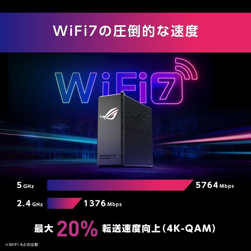 ASUS ROG Strix GS-BE7200X (11be 無線LANルーター) ｜ パソコン通販の