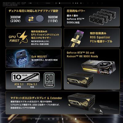 ASUS  ROG Thor 3000W Titanium III Edition 20 (ROG Equalizer) ROG-THOR-3000T3-GAMING-20TH 