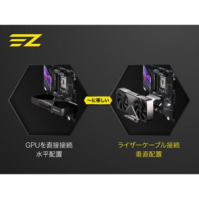 EZDIY  RC21 - PCIe 5.0 x16 200 mm Riser Cable 90-Degree - White EZDPC247-1 (PCIe 5.0 ライザーケーブル 200mm ホワイト) 
