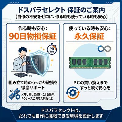 ドスパラセレクト  D5N5600-16G1A (SODIMM DDR5 PC5-44800 16GB) 