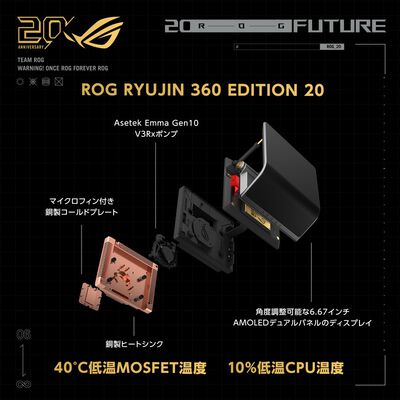 ASUS  ROG CROSSHAIR X870E EDITION 20 (X870E AM5 E-ATX) 