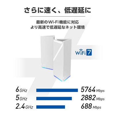 MSI  Roamii BE Pro Mesh System MRBE110 