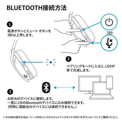 Logicool  G435 LIGHTSPEED Wireless Gaming Headset G435BK (ブラック&ネオンイエロー) 