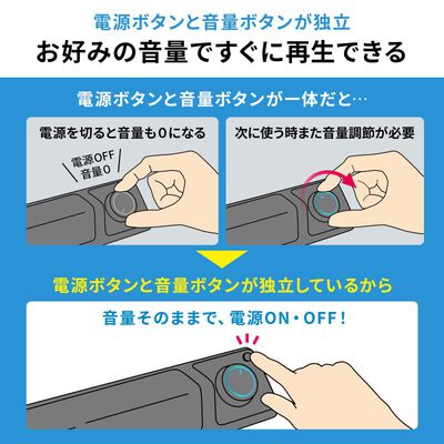 サンワサプライ  MM-SPSBA3 スリムサウンドバースピーカー（USB電源） 