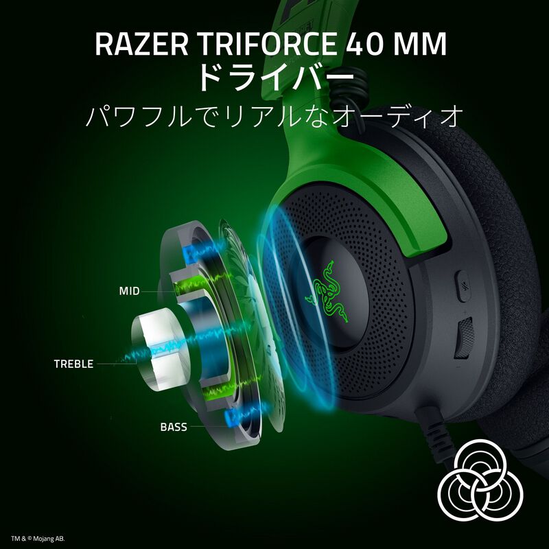 Razer Kraken V4 X Minecraft Edition (RZ04-05180200-R3M1