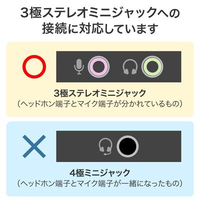 サンワサプライ  MM-MC23N (フラット型PCマイク) 