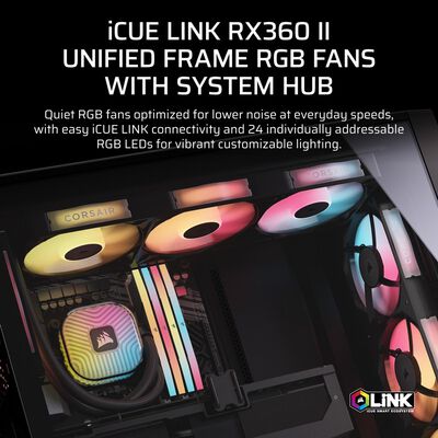 Corsair  iCUE LINK RX360 II Unified Frame RGB Fans Starter Kit Black CO-9051059-WW (ブラック) 