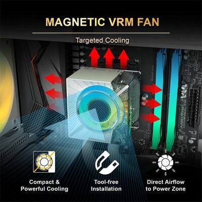 MONTECH  CyberFlow ARGB 360 White (360mm ARGB ホワイト) ドスパラ限定モデル 