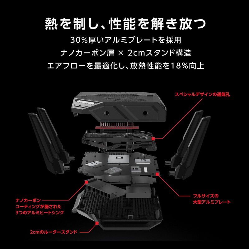 ASUS GT-BE98 ゲーミングルーター ROG Rapture GT-BE98 | Gaming ネットワーク｜ROG - Republic of