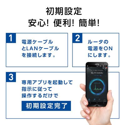 ASUS  RT-BE92U (11be 無線LANルーター) 