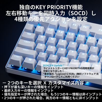 Logicool  PRO X TKL RAPID G-PKB-TKL-RTWH (ホワイト) 