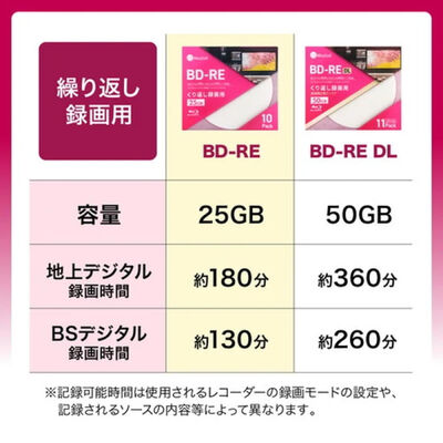 Miraisell  MS2-BDRE25PWA-20P (BD-RE 25GB 20枚) 