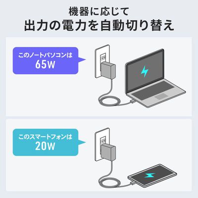 サンワサプライ  ACA-PD110BK (USB PD対応AC充電器 PD65W・Type-Cケーブル一体型) 