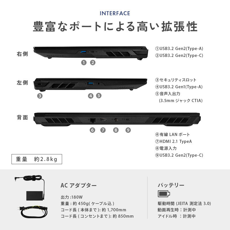 GALLERIA ZL9C-R57-C7 Adobe Creative Cloud推奨スペックモデル