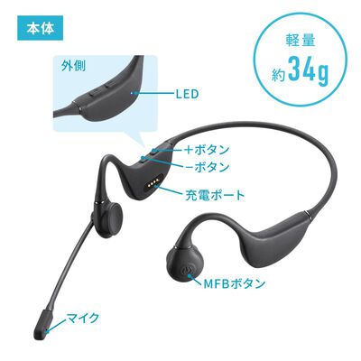サンワサプライ  MM-BTSH65BK (骨伝導ヘッドセット) 