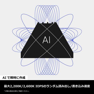 Samsung  9100 PRO with Heatsink MZ-VAP2T0C-IT (M.2 2280 2TB ヒートシンク付) 